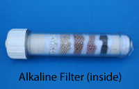 Replacement Filters for 6-Stage Purifier #5011
